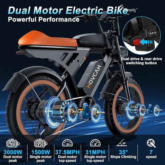 Revolutionary Electronic Shifting Systems: Transform Your E-Bike Experience in 2025