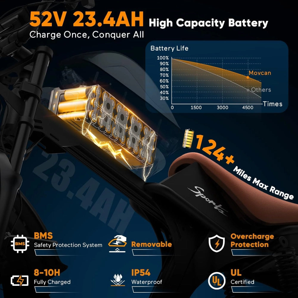 V70 Battery