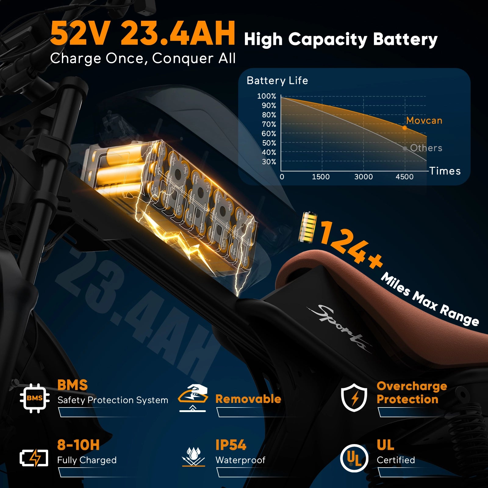 V70 Battery Specs