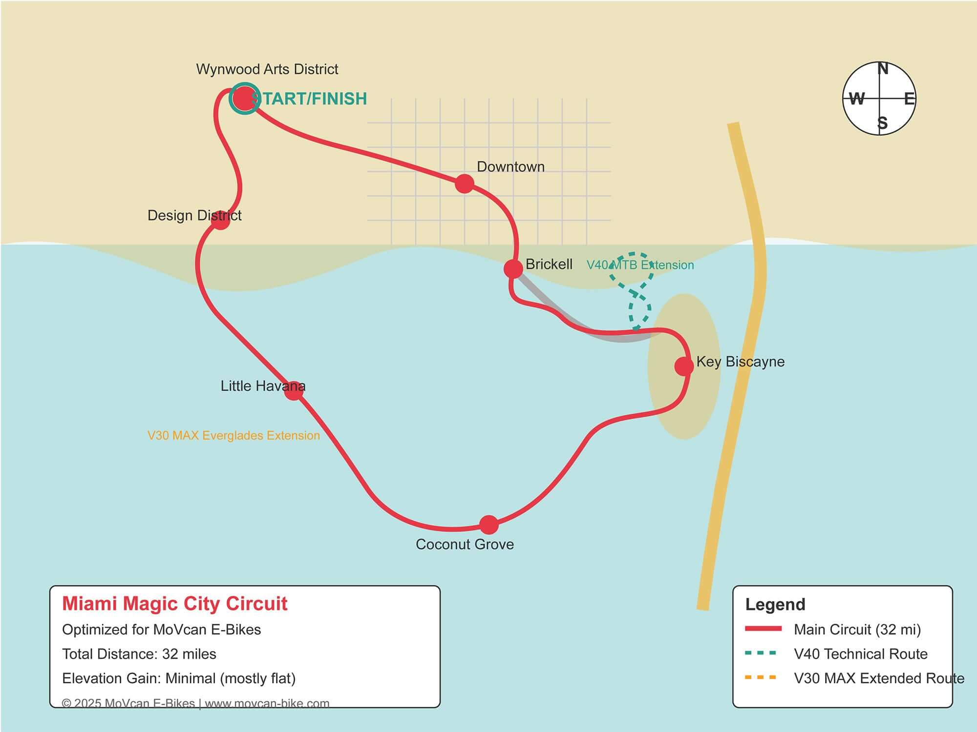 Map of Miami Magic City Circuit