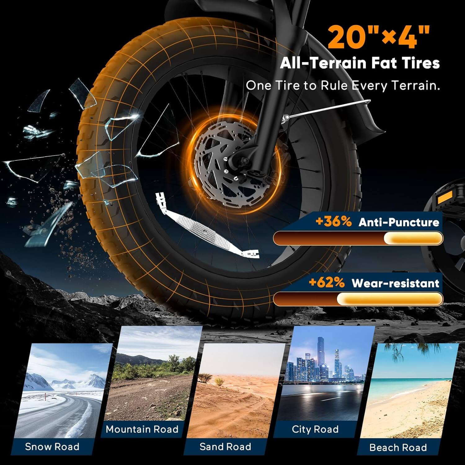 Guide to Electronic Shifting Systems for Cyclists