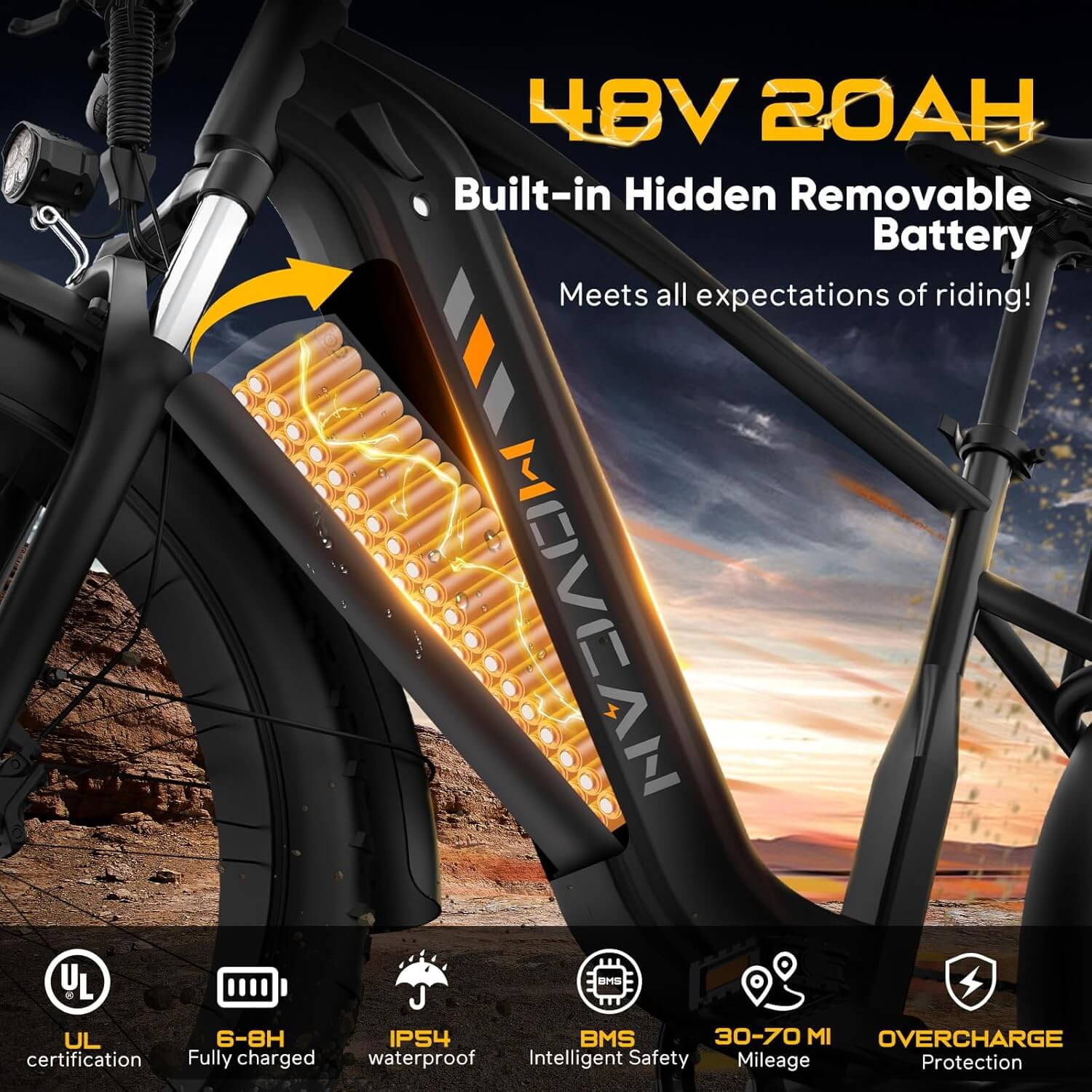 Can You Fly with an E-Bike Battery? Your Complete Air Travel Guide