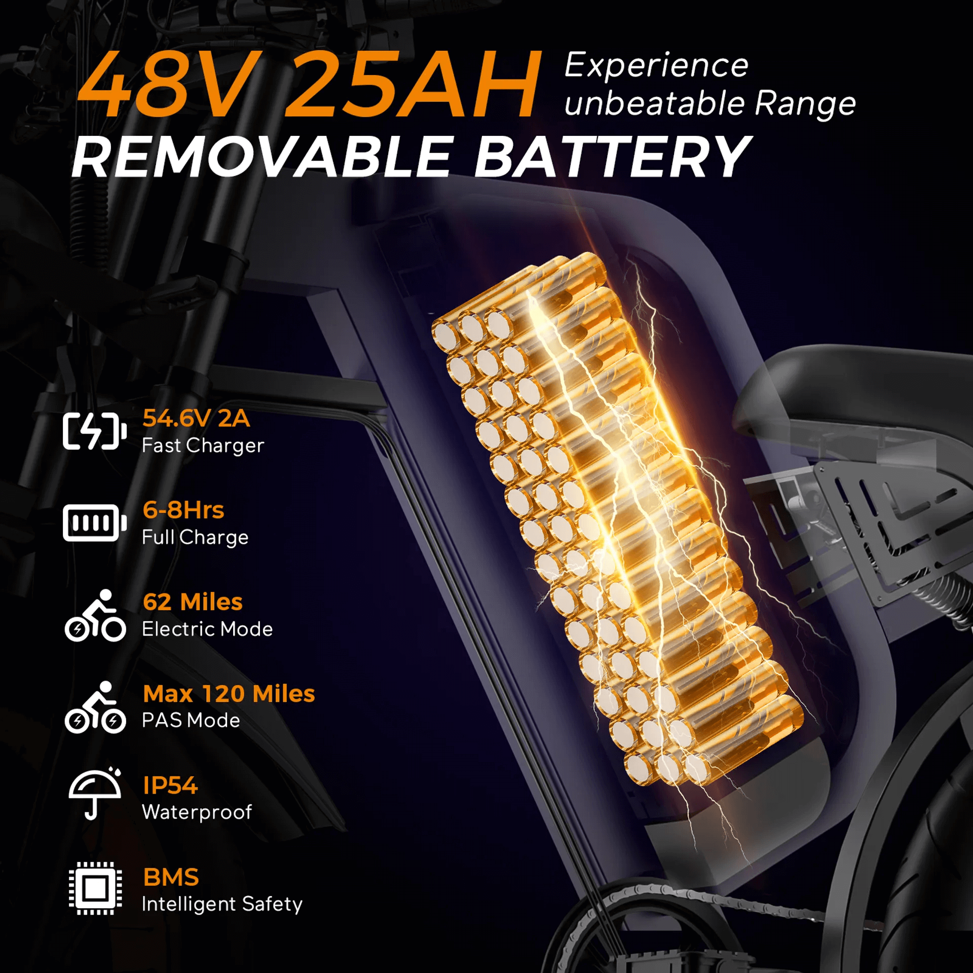 Power on the Go: The Ultimate Guide to External Battery Packs for Cyclists