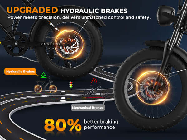 Mid-Mounted Motor vs. Hub Motor: A Comprehensive Comparison