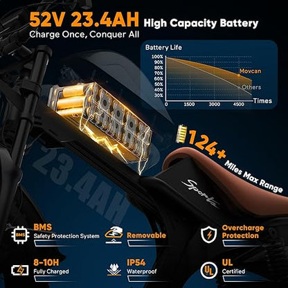 Movcan Electric Bike Battery